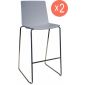 Комплект пластиковых барных стульев Gaber Kanvas ST 76 Set 2 металл, технополимер хром, жемчужный серый Фото 1