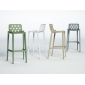 Комплект пластиковых барных стульев Gaber Isidoro 76 Set 2 металл-полимер серый Фото 10
