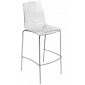 Комплект прозрачных барных стульев PAPATYA X-Treme BSL Set 2 сталь, поликарбонат хромированный, прозрачный Фото 4