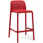 Комплект пластиковых полубарных стульев Nardi Lido Mini Set 4 стеклопластик красный Фото 5