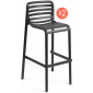 Комплект пластиковых барных стульев Nardi Doga Stool Set 2 стеклопластик антрацит Фото 1