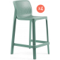 Комплект пластиковых полубарных стульев Nardi Net Stool Mini Set 4 стеклопластик ментоловый Фото 1
