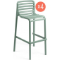 Комплект пластиковых барных стульев Nardi Doga Stool Set 4 стеклопластик мятный Фото 1