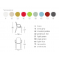 Комплект пластиковых кресел Scab Design Ginevra Set 2 стеклопластик лен Фото 2