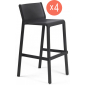 Комплект пластиковых барных стульев Nardi Trill Stool Set 4 стеклопластик антрацит Фото 1