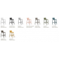 Комплект пластиковых барных стульев Nardi Trill Stool Set 2 стеклопластик тортора Фото 3
