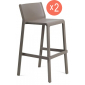Комплект пластиковых барных стульев Nardi Trill Stool Set 2 стеклопластик тортора Фото 1