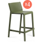 Комплект пластиковых полубарных стульев Nardi Trill Stool Mini Set 4 стеклопластик агава Фото 1