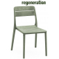 Стул пластиковый Nardi Cassia Bistrot стеклопластик кактус Фото 1