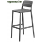 Стул пластиковый барный Nardi Cassia Stool стеклопластик базальт Фото 1