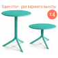 Комплект пластиковых столов Nardi Spritz + Spritz Minii Set 4 стеклопластик ментоловый Фото 1