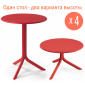 Комплект пластиковых столов Nardi Spritz + Spritz Mini Set 4 стеклопластик красный Фото 1
