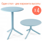 Комплект пластиковых столов Nardi Spritz + Spritz Mini Set 4 стеклопластик голубой Фото 1