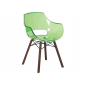 Кресло прозрачное PAPATYA Opal Wox Iroko ироко, поликарбонат натуральный, зеленый Фото 4