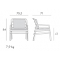 Кресло пластиковое с подушками Nardi Aria стеклопластик, акрил антрацит, лайм Фото 2