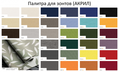 Зонт профессиональный телескопический 5х5 м Crema Adone алюминий, акрил Фото 2