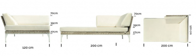 Шезлонг-лежак левый плетеный с матрасом Skyline Design Brafta алюминий, искусственный ротанг, sunbrella белый, бежевый Фото 5