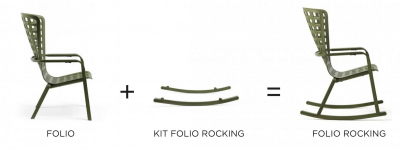 Комплект полозьев для кресла-качалки Nardi Kit Folio Rocking стеклопластик табак Фото 5