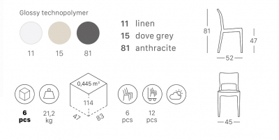 Стул пластиковый Scab Design Isy Technopolymer стеклопластик тортора Фото 2