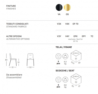 Стул с обивкой Scab Design Alice Pop сталь, технополимер, вельвет антрацит, зеленый Фото 2