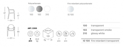 Кресло прозрачное Scab Design Igloo пластик прозрачный Фото 2