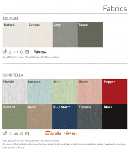 Зонт профессиональный Umbrosa Wall Paraflex алюминий, ткань solidum Фото 3