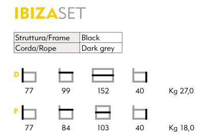 Комплект мягкой мебели Grattoni Ibiza алюминий, роуп, акрил черный, темно-серый Фото 2