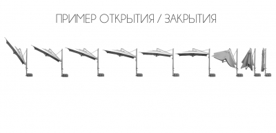 Зонт профессиональный 3х3 м Scolaro Galileo Dark алюминий, акрил антрацит, серо-коричневый Фото 10
