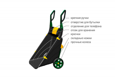 Тачка-тележка садовая Gardeck Garden Cart пластик черный, темно-зеленый Фото 2