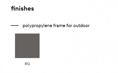 Стул пластиковый PEDRALI Remind RG переработанный полипропилен серый Фото 3