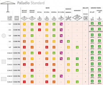 Зонт профессиональный Scolaro Palladio Standard дерево ироко, акрил натуральный, слоновая кость Фото 24