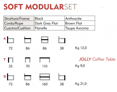 Комплект мягкой мебели Grattoni Soft Modular алюминий, роуп, акрил антрацит, коричневый, тортора Фото 2