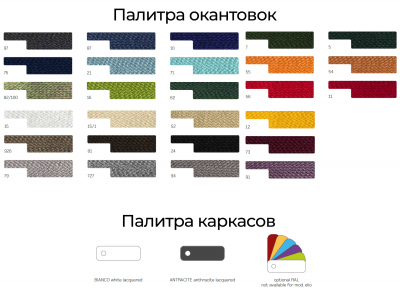 Зонт профессиональный 3х3 м Crema Efesto алюминий, акрил Фото 3