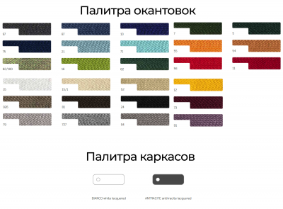 Зонт профессиональный 4х4 м Crema Elio алюминий, акрил Фото 3