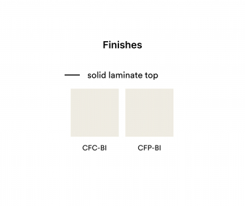 Столешница круглая PEDRALI Solid Laminate компакт-ламинат HPL белый Фото 3