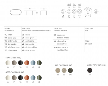 Столик кофейный металлический Scab Design Dress Code сталь, пробка терракотовый, черный Фото 2