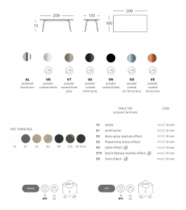 Стол ламинированный Scab Design Squid алюминий, металл, компакт-ламинат HPL черный, белый Фото 2