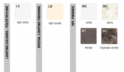 Стойка пластиковая барная светящаяся SLIDE Cordiale Corner Lighting полиэтилен, компакт-ламинат HPL Фото 3