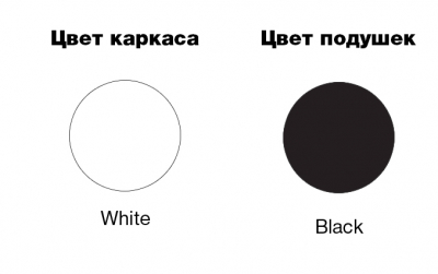 Диван пластиковый двухместный с подушками Siesta Contract Mykonos стеклопластик, полиэстер белый, черный Фото 3