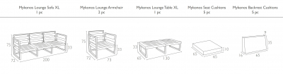 Комплект пластиковой мебели Siesta Contract Mykonos XL стеклопластик, полиэстер белый, бежевый Фото 2
