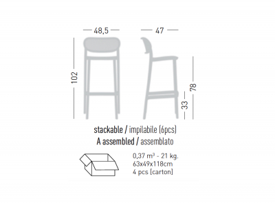 Стул пластиковый барный Gaber Nuta Stool 78 технополимер бордовый Фото 2