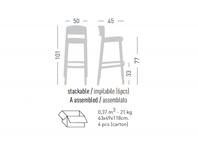 Стул пластиковый барный Gaber Abuela Stool 77 технополимер белый Фото 2