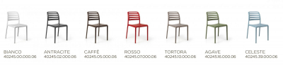 Комплект пластиковых стульев Nardi Costa Bistrot Set 2 стеклопластик антрацит Фото 3