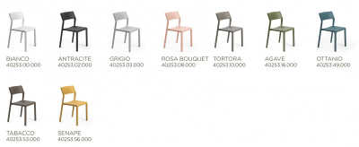 Комплект пластиковых стульев Nardi Trill Bistrot Set 2 стеклопластик бирюзовый Фото 3