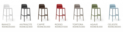Комплект пластиковых барных стульев Nardi Lido Set 2 стеклопластик антрацит Фото 3