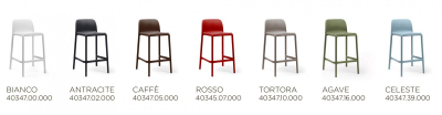Комплект пластиковых полубарных стульев Nardi Faro Mini Set 4 стеклопластик антрацит Фото 3
