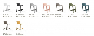 Комплект пластиковых полубарных стульев Nardi Trill Stool Mini Set 2 стеклопластик тортора Фото 3