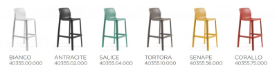 Комплект пластиковых барных стульев Nardi Net Stool Set 4 стеклопластик антрацит Фото 3