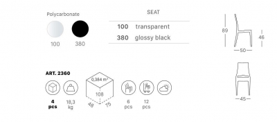 Комплект прозрачных стульев Scab Design Glenda Set 4 поликарбонат прозрачный Фото 2