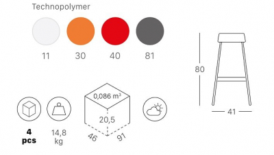 Комплект пластиковых барных табуретов Scab Design Gim Set 4 анодированный алюминий, технополимер оранжевый Фото 2